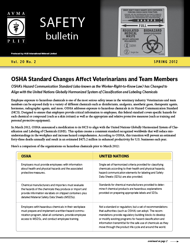 Safety Bulletin Spring 2012 - Hazard Communication GHS